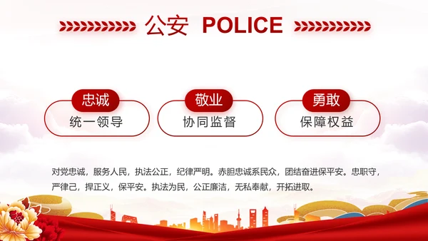 红色大气公安民警年终述职报告新年计划PPT