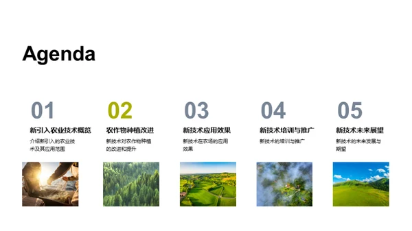 农业新技术探析