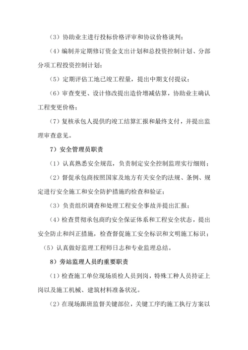 项目监理机构和监理岗位设置情况及职责划分.docx