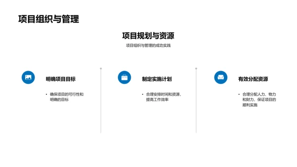 营销年终绩效报告PPT模板