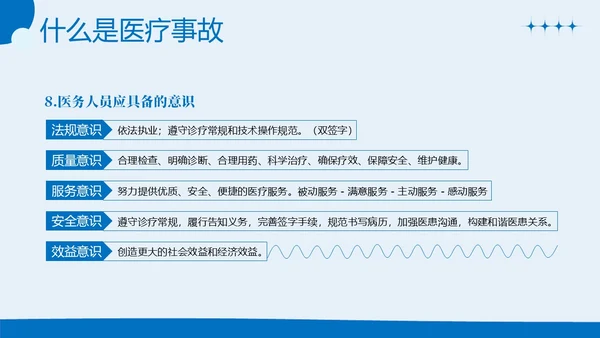 医疗纠纷防范处理应对医院医疗医生护士培训PPT课件预防
