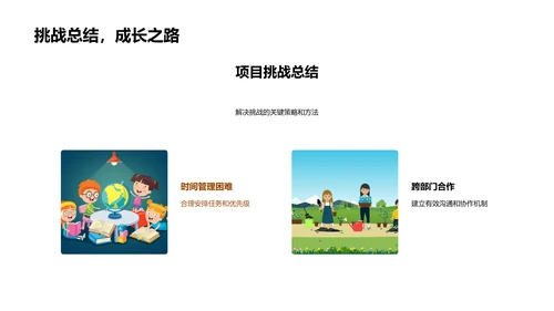 实习之旅透视