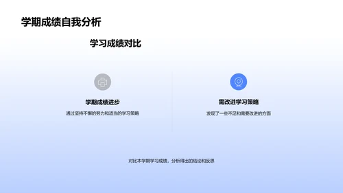 学习成果分享PPT模板