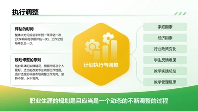执行调整-职业生涯规划
