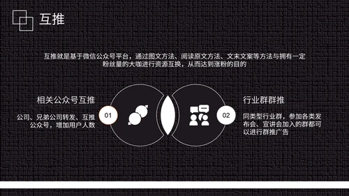 黑白微信公众号推广运营方案PPT模板