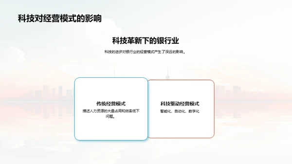 科技引领银行新未来