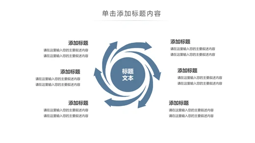 生物科技医疗研究医院医药ppt模板