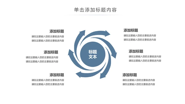 生物科技医疗研究医院医药ppt模板