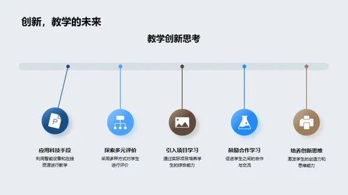 教育路上半年回顾