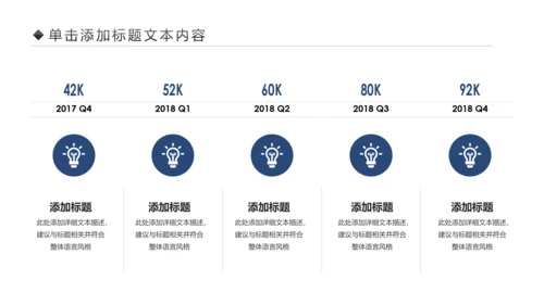 简约大气中国建设银行建行金融理财总结汇报PPT
