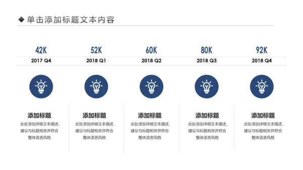 简约大气中国建设银行建行金融理财总结汇报PPT