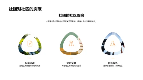 社团新篇章