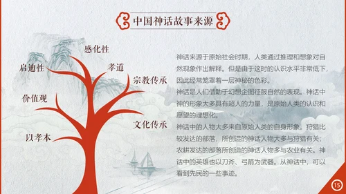 创意中国风神话故事通用PPT模板