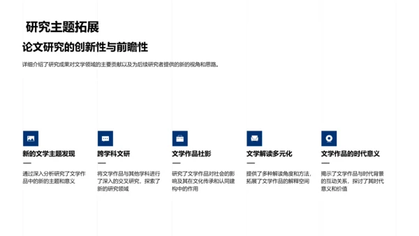 硕士文学答辩指南PPT模板