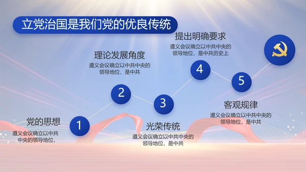 蓝色大气基层党建廉政述职报告PPT
