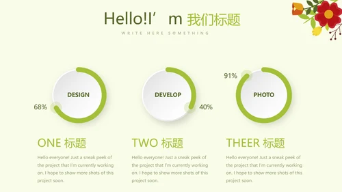 绿色小清新春季护肤宣传动态PPT