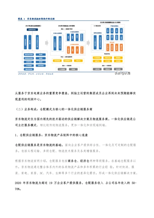 京东物流深度研究报告-京东物流VS亚马逊物流VS顺丰.docx