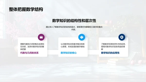 初三数学知识解析PPT模板