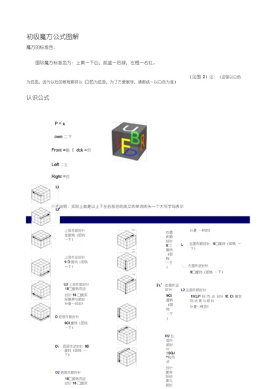 初级魔方公式图解.docx