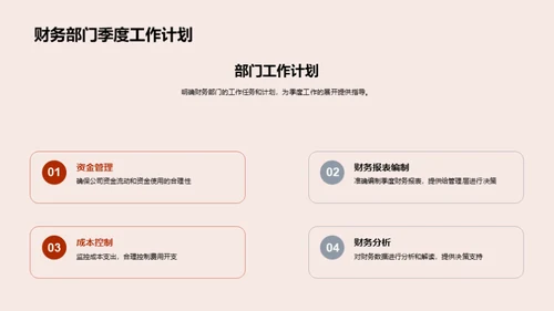 季度财务绩效分析