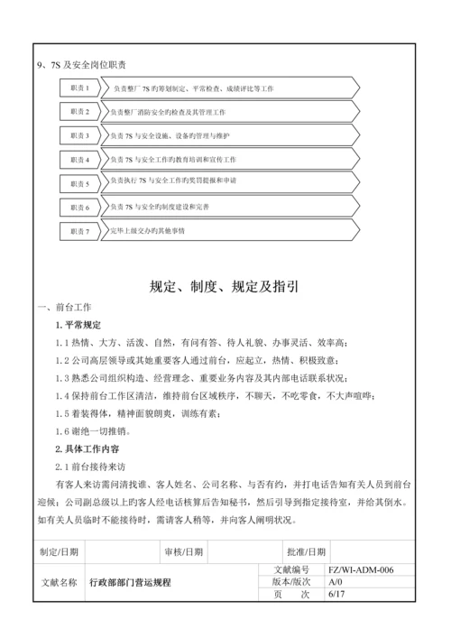 公司行政部运作管理新版制度.docx