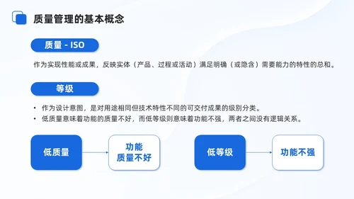 蓝色商务项目质量管理培训课件模板项目管理