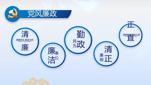 全国开展政法队伍教育整顿党课PPT