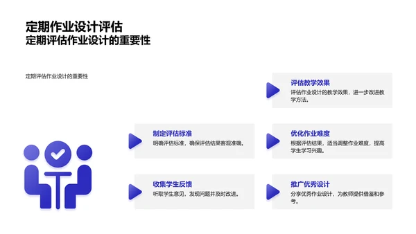 优化教学作业反馈PPT模板