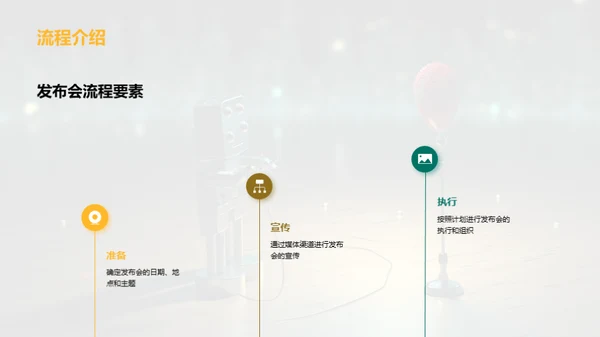 新闻发布策略解析