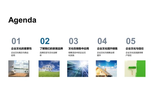 企业文化与销售力