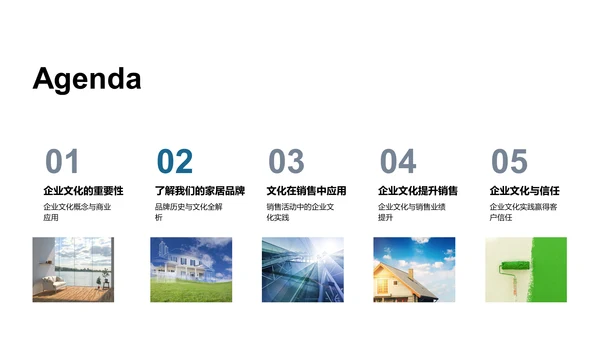 企业文化与销售力