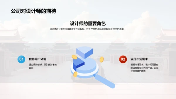 旅游设计之道