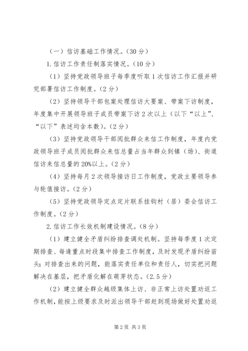 信访工作量化考核办法 (2).docx