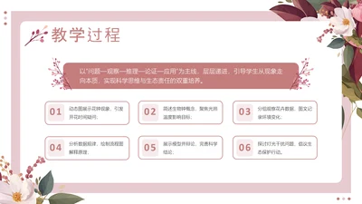粉色小清新教师说课