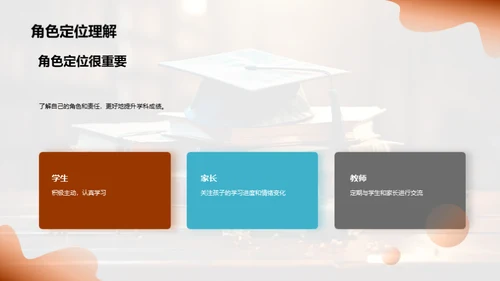 初三学科成绩提升攻略