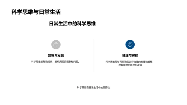 科学思维在创新中的应用PPT模板