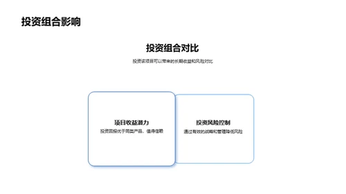 创新城市：投资新视角