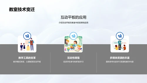教育技术更新