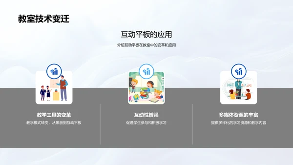 教育技术更新