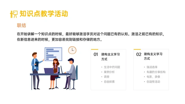 黄色简约形状内训师培训课件开发ppt