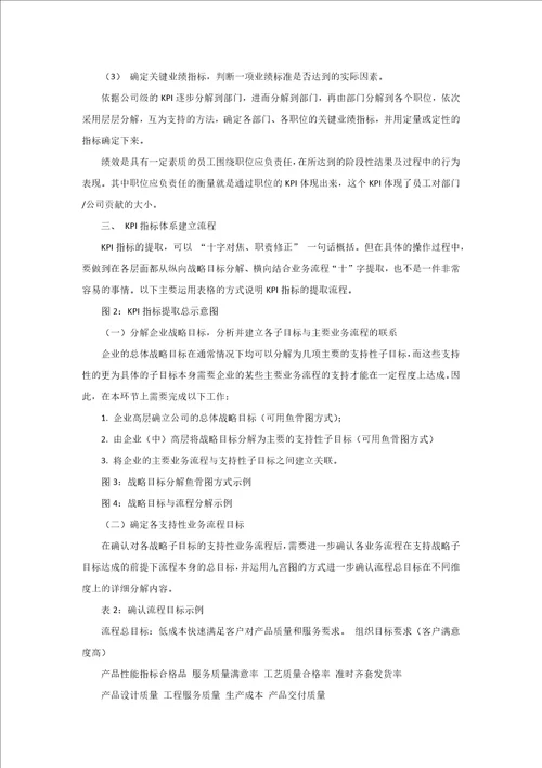 绩效考核管理之关键绩效指标体系