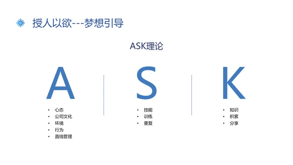 蓝色插画风新常态下人才的培养与保留人才管理人才培养ppt