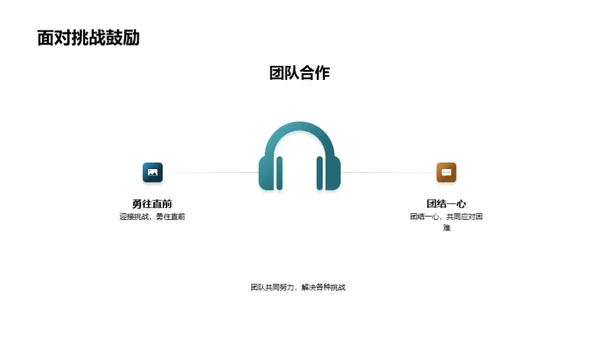 法律团队卓越之路