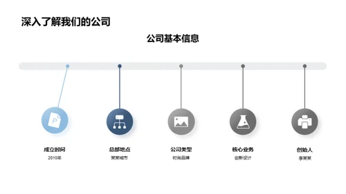 未来时尚引领者