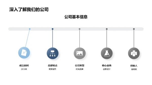 未来时尚引领者