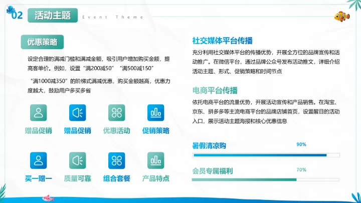 绿色卡通风暑假营销活动方案展示PPT模板