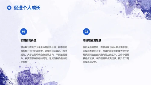 紫色简约大学生职业规划与竞争力塑造PPT模板
