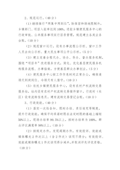 财务人员绩效考核细则.docx