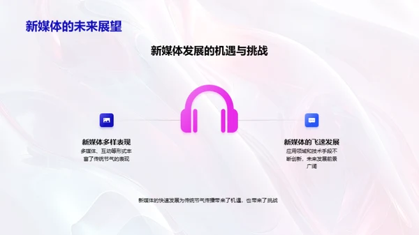 新媒体传播与夏至