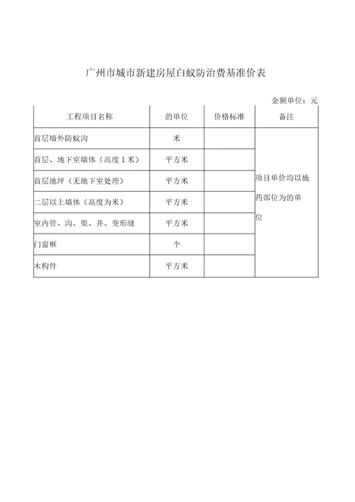 广东省白蚁防治收费的标准